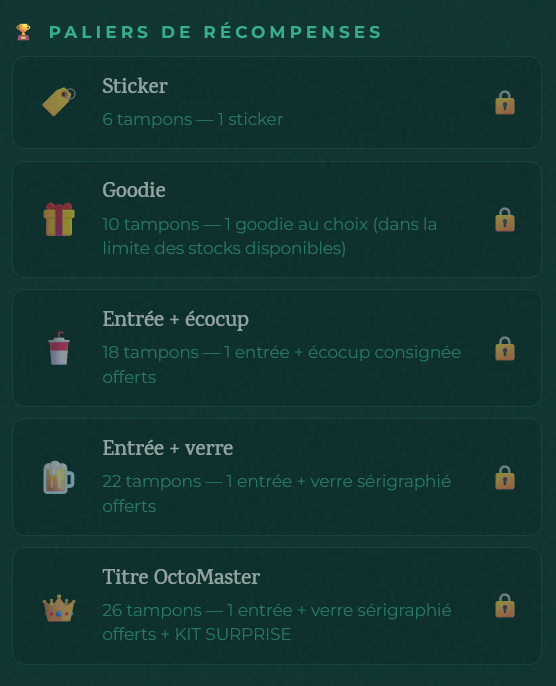 Liste des récompenses selon le nombre de tampons